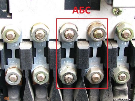 Целостность предохранителей