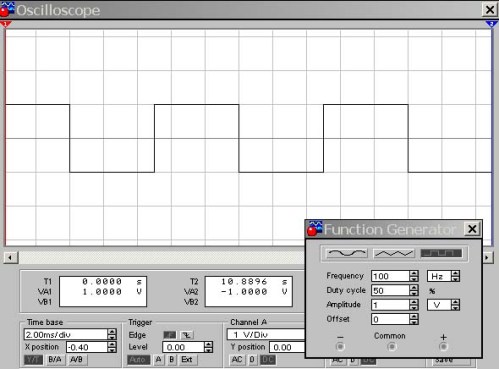 Осциллограмма меандра D=50%