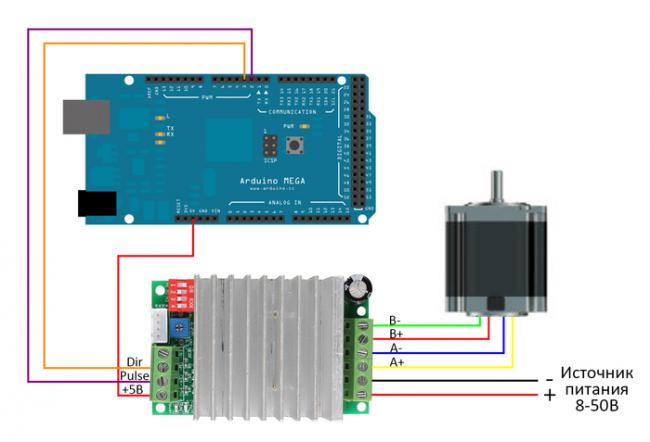 Управление шаговым двигателем с помощью Arduino Arduino, Шаговые двигатели, Совет, Видео, Длиннопост