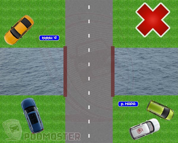 Стоянка на берегу реки