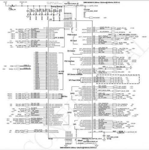 Алкоголь убивает. Ремонт техники, Кудрявые руки, Ремонт ноутбуков, Екатеринбург, Пайка, Мультиконтроллер, Длиннопост