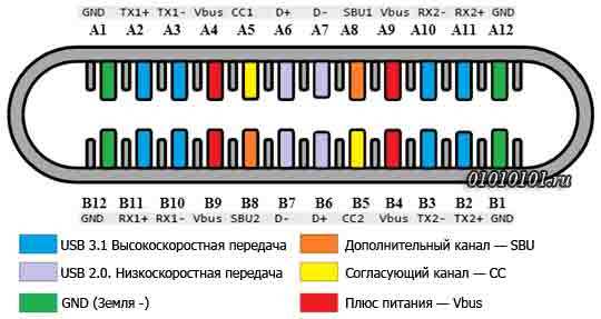 Давно ничего не писал. Ремонт техники, Ремонт ноутбуков, Asus, Пайка, Схема, Кудрявые руки, Ремонт электроники, Длиннопост