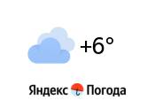 Яндекс.Погода