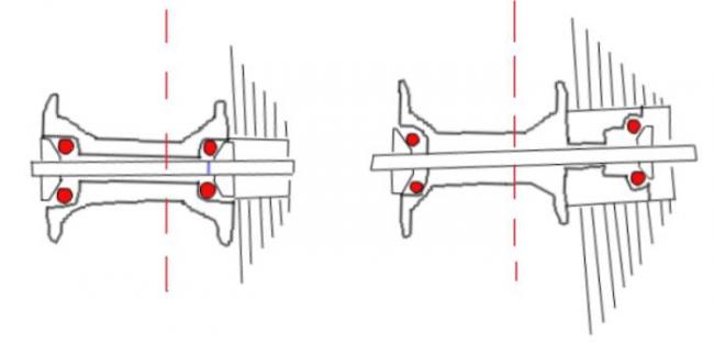 разница в расположении подшипников в кассете и трещотке