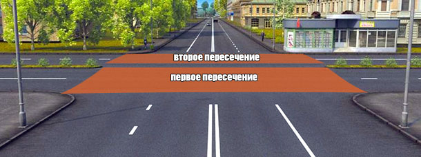 Два пересечения на проезжих частей на этом перекрестке