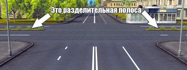 Разделительная полоса на дороге