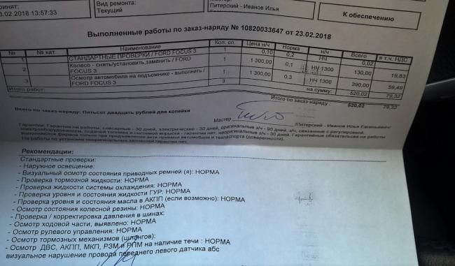 Фото в бортжурнале Ford Focus III Hatchback