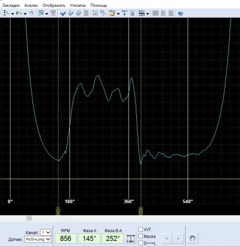Фото в бортжурнале УАЗ Patriot