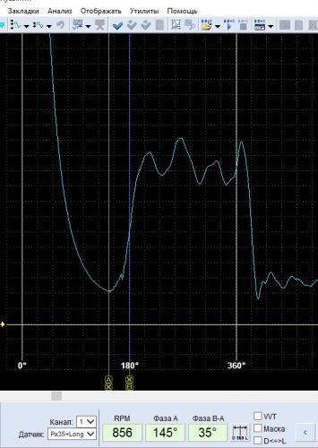 Фото в бортжурнале УАЗ Patriot