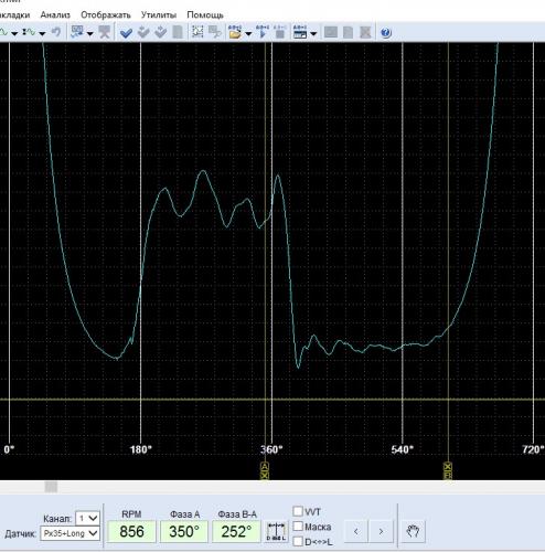 Фото в бортжурнале УАЗ Patriot