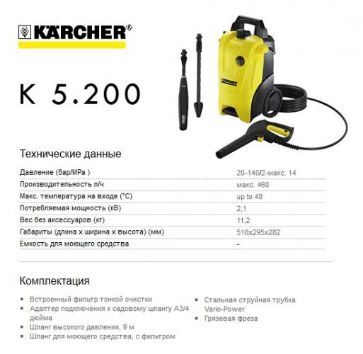 Фото в бортжурнале Skoda Octavia Mk2