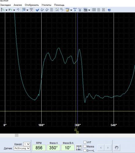 Фото в бортжурнале УАЗ Patriot