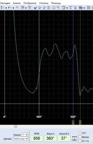 Фото в бортжурнале УАЗ Patriot