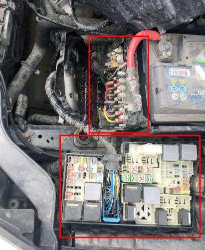 Блоки под капотом