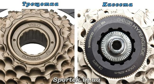 Визуальные различие кассеты и трещотки на велосипеде