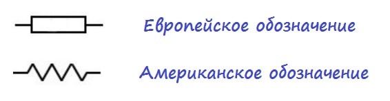 Обозначение резисторов