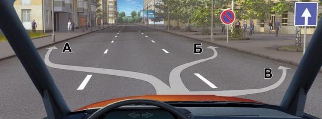 В каком из указанных мест Вам можно поставить на стоянку легковой автомобиль?