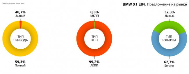 bmw_x1_e84-04