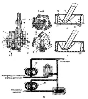 Маслянный насос подробнее