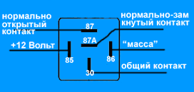контакты реле