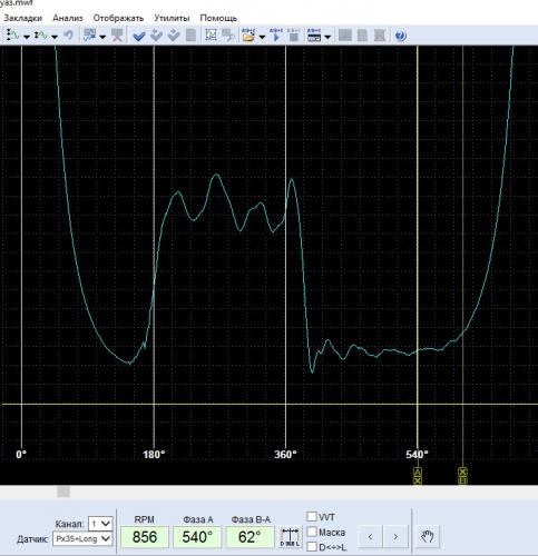 Фото в бортжурнале УАЗ Patriot