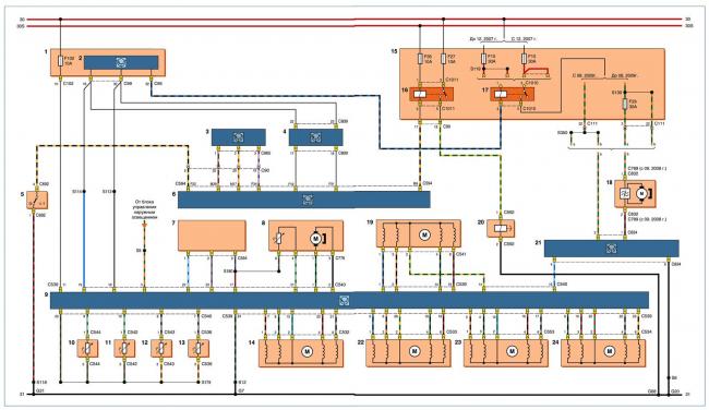 Ford Focus II. Схемы электрооборудования. Схемы включения отопления, вентиляции, кондиционирования. Аудиосистема и система управления автоматической трансмиссией