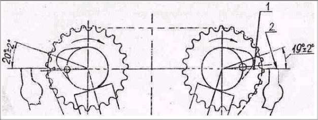 Проверка и корректировка фаз ГРМ двигателей ЗМЗ
