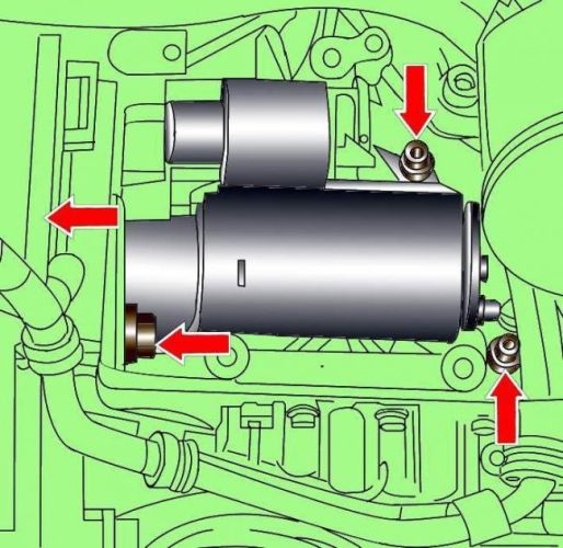 Где находится стартёр?