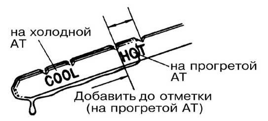уровень масла сантафе