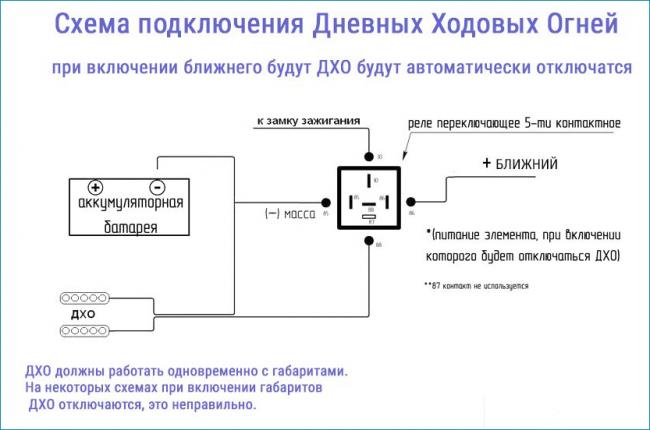 Использование для подключения габаритных огней и фар ближнего света