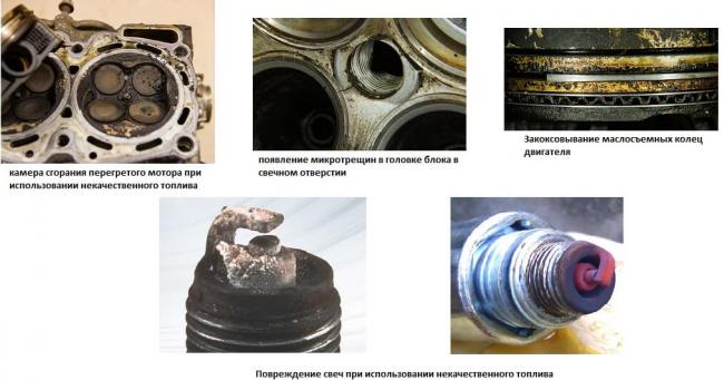 Что будет, если заливать плохой бензин
