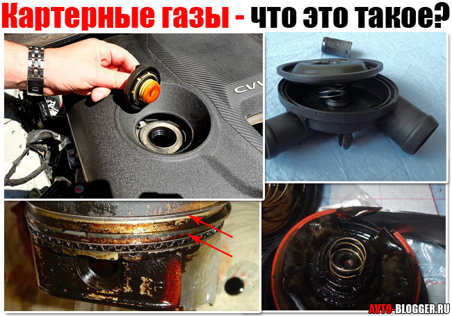 Картерные газы