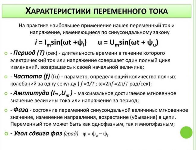 Основные характеристики переменного тока