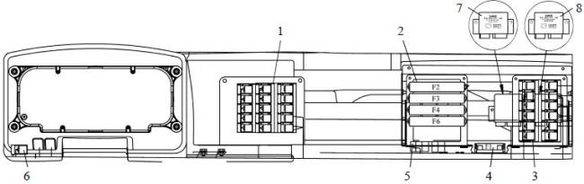 Расположение предохранителей и реле на автомобиле Камаз