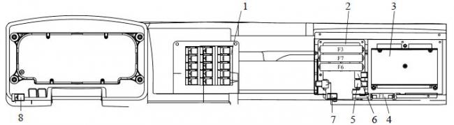 Расположение предохранителей и реле с электронным блоком управления в автомобиле Камаз
