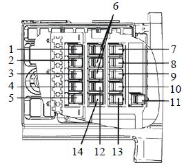 Реле за панелью выключателей для автомобилей Камаз с двигателями экологического класса 6