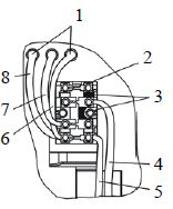 Предохранитель F5 на автомобиле Камаз