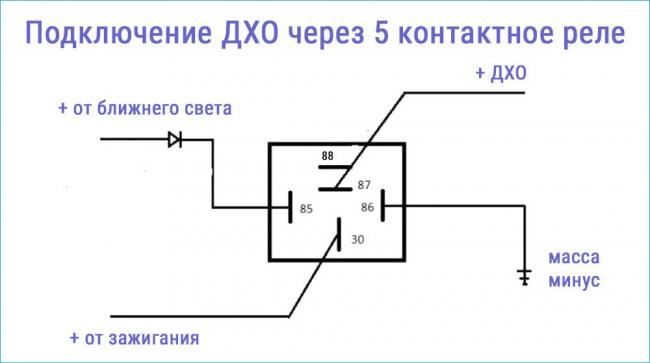 Подключение ДХО через пятиконтактное реле