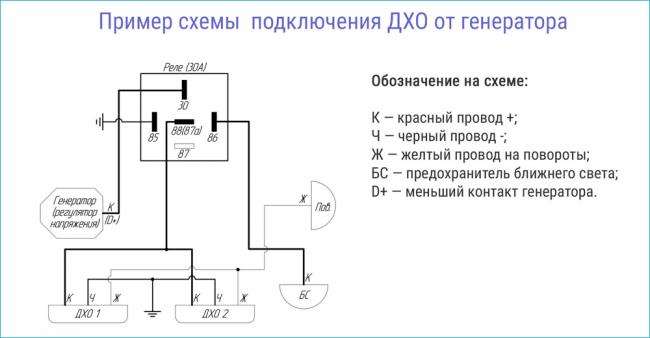Подключение ДХО от генератора