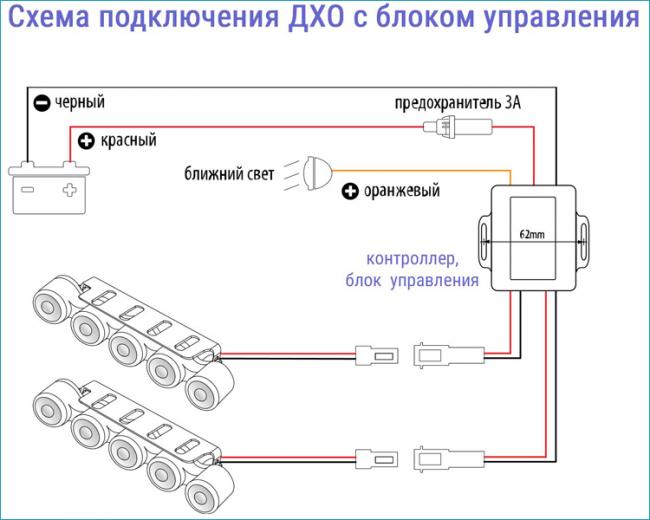 Подключение ДХО с блоком управления
