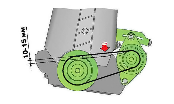 Правилное натяжение ремня генератора 37.3701