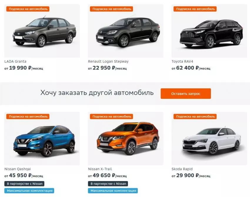 Сбер автоподписка