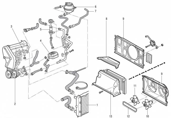 Система охлаждения дизельного двигателя