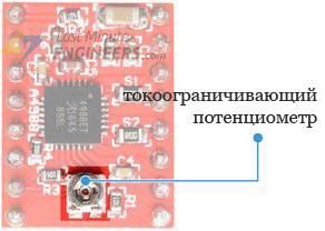 Ограничение тока