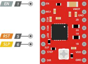 Выводы управления питанием A4988