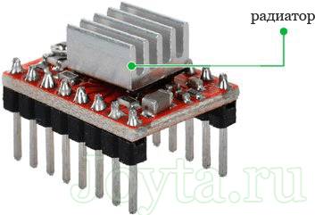 Система охлаждения - радиатор