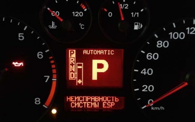 Виды неисправностей