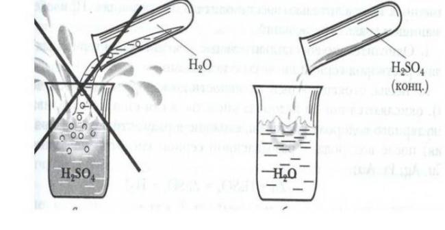 Как повысить плотность электролита в аккумуляторе