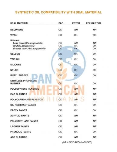 Фото в бортжурнале Renault Duster (1G)